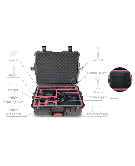 Кейс DJI Ronin-S класс защиты IP67 (PGYTECH P-RH-001), изображение 5