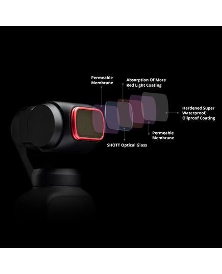 Нейтральный VND (ND64-512) фильтр DJI Osmo Pocket / Pocket 2 (PGYTECH P-19C-070), изображение 5