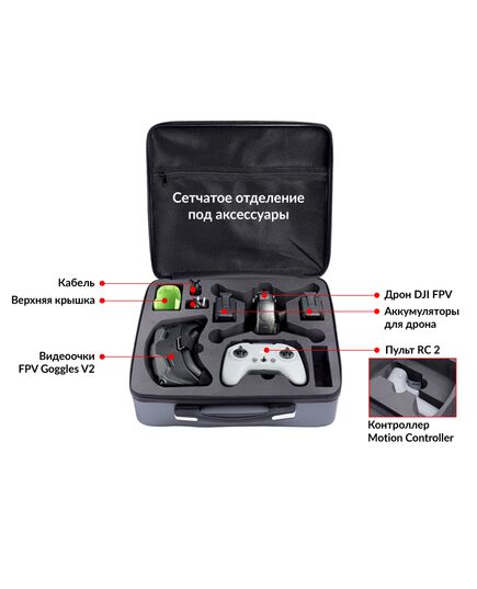 Защитный кейс DJI FPV, изображение 6