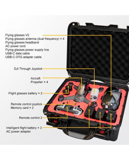 Водонепроницаемый кейс DJI FPV (CYNOVA), изображение 2