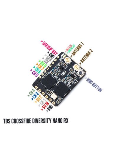 Приёмник TBS Crossfire Diversity Nano RX, изображение 3