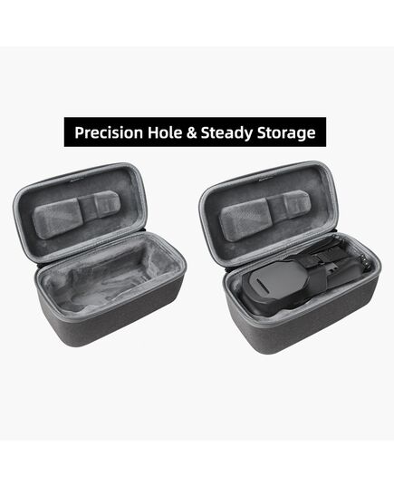 EVA кейс квадрокоптера DJI Mavic 3 (SunnyLife), изображение 3