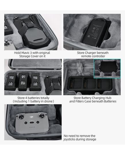 EVA кейс квадрокоптера DJI Mavic 3 и пульта RC-N1 (SunnyLife), Версия: для пульта RC-N1, изображение 3