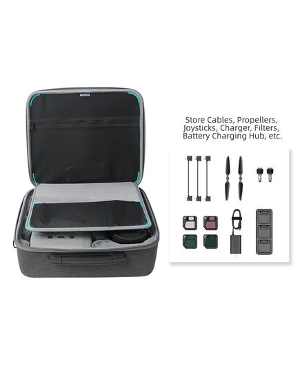 EVA кейс квадрокоптера DJI Mavic 3 и пульта RC-N1 (SunnyLife), Версия: для пульта RC-N1, изображение 4
