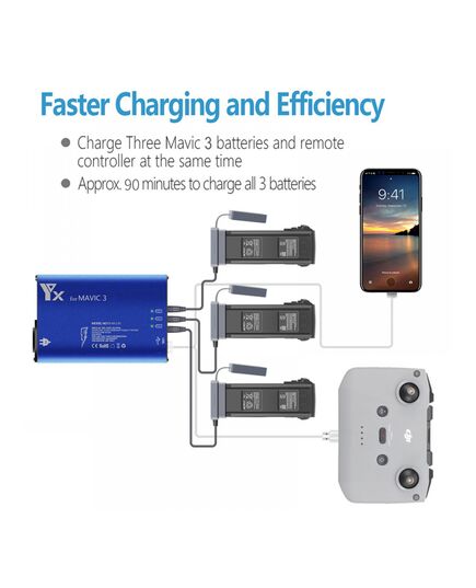 Зарядное устройство для 3 аккумуляторов DJI Mavic 3, пульта и мобильного устройства (YX), изображение 3