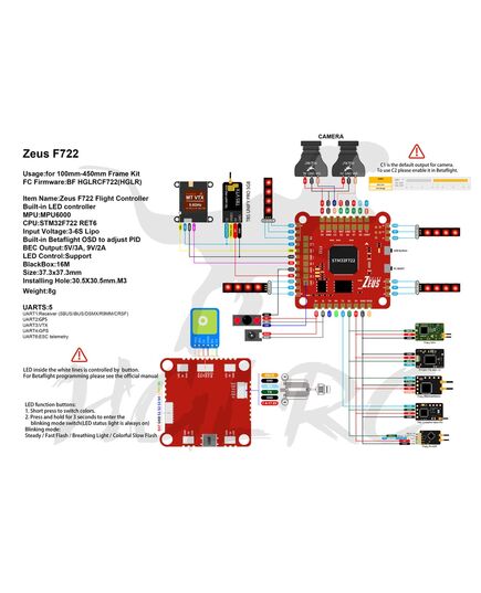 Полётный контроллер HGLRC DJI Zeus F722 3-6S, изображение 7