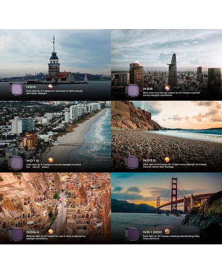 Комплект из 6 фильтров (ND4/8/16/32/64/1000) DJI Mini 3 / Mini 3 Pro (All Day) (Freewell), изображение 3