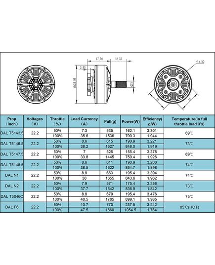 Мотор Foxeer Datura 2306.5-1850KV, изображение 5