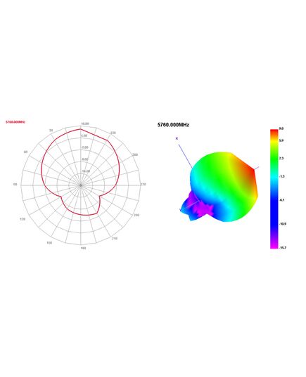 Патч-антенна Foxeer Echo 2 RHCP 9 дБи, Цвет: Белый, изображение 5