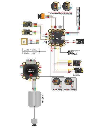 Полётный контроллер Mamba MK4 F722APP, изображение 5