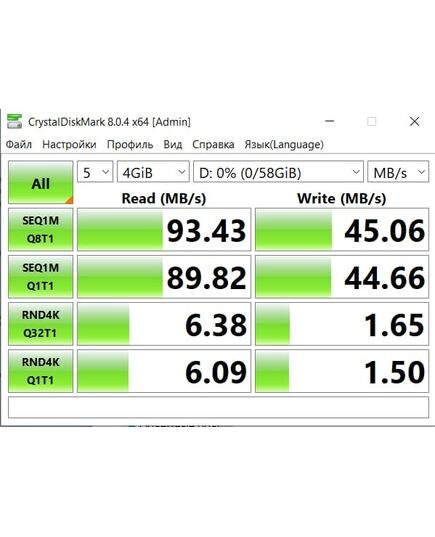 Карта памяти 64Gb MyDrone microSDXC Class 10 UHS-I U3 (MIXZA), Производитель: MyDrone, Версия: Стандартная, Объём памяти: 64 Гб, Комплектация: только карта, изображение 5