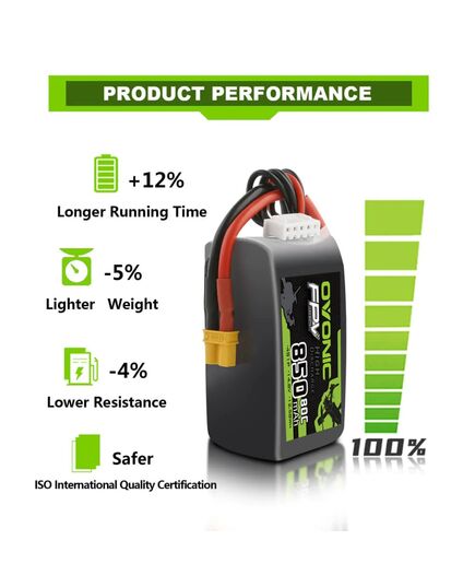 Аккумулятор OVONIC 850мАч 4S 80C LiPo (XT30), изображение 4