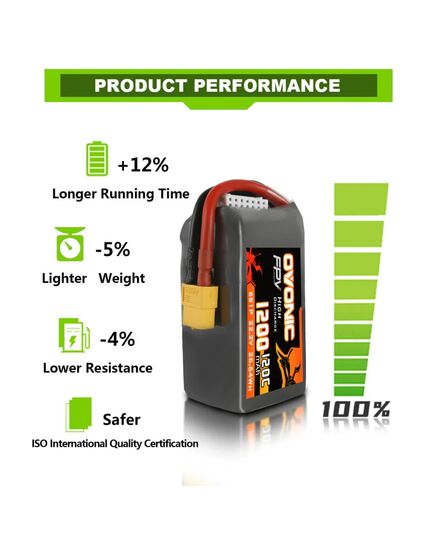 Аккумулятор OVONIC 1200мАч 6S 120C LiPo (XT60), изображение 4