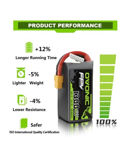 Аккумулятор OVONIC 1300мАч 6S 100C LiPo (XT60), изображение 3