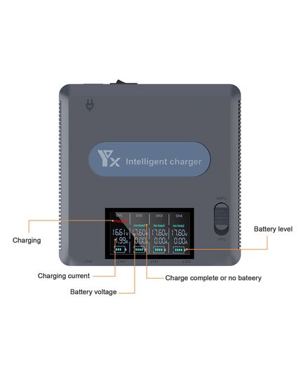 Зарядное устройство DJI Mavic 3 (С дисплеем) (YX), изображение 4