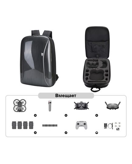 Твёрдый рюкзак DJI Avata 1, изображение 4