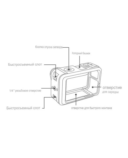 Клетка DJI Osmo Action 3 / 4 (PGYTECH P-42C-010), изображение 9