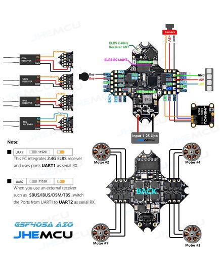 Полётный контроллер JHEMCU GSF405A AIO 1-2S 5A со встроенным приёмником ELRS, изображение 4
