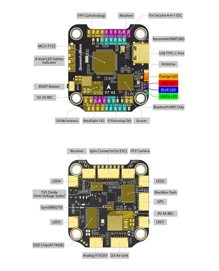 Полётный контроллер SpeedyBee F7 V3, Комплектация: полётный контроллер, изображение 3