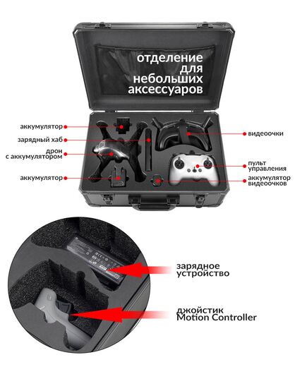 Кейс V2 для DJI FPV, изображение 5